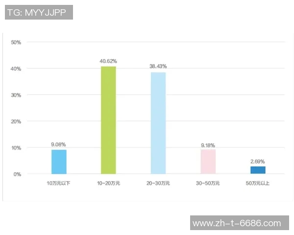 《探索DF足球球星卡的收藏价值与市场趋势分析》 《探索DF足球球星卡的收藏价值与市场趋势分析》